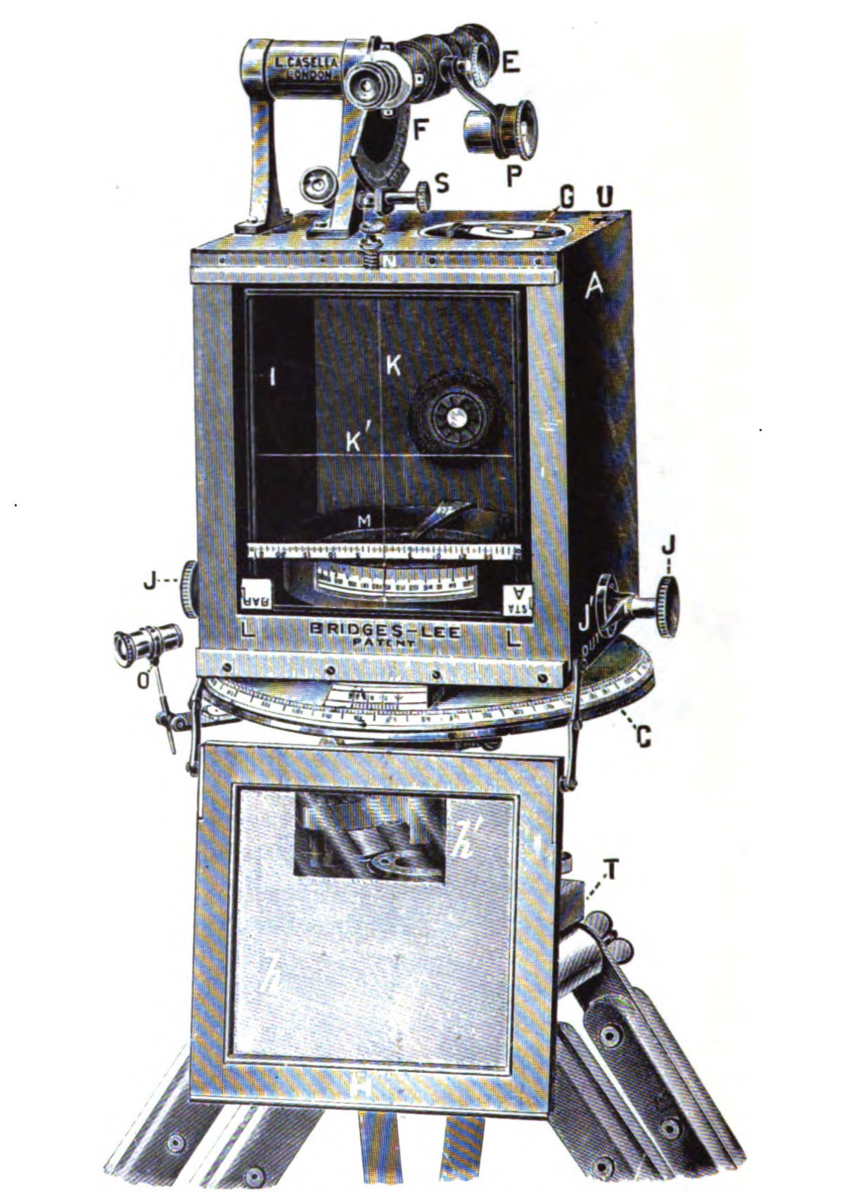Mine Tales: Surveying Instruments